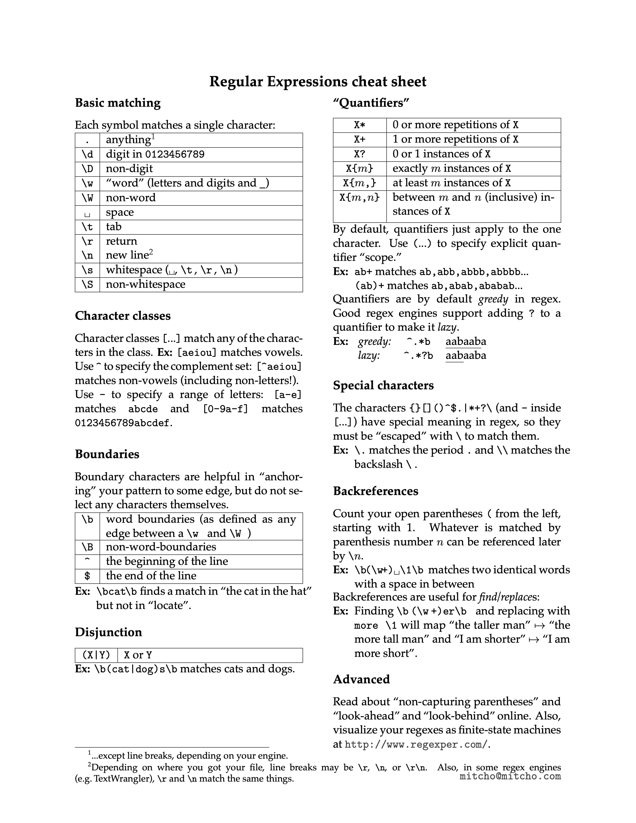 regex-cheatsheet
